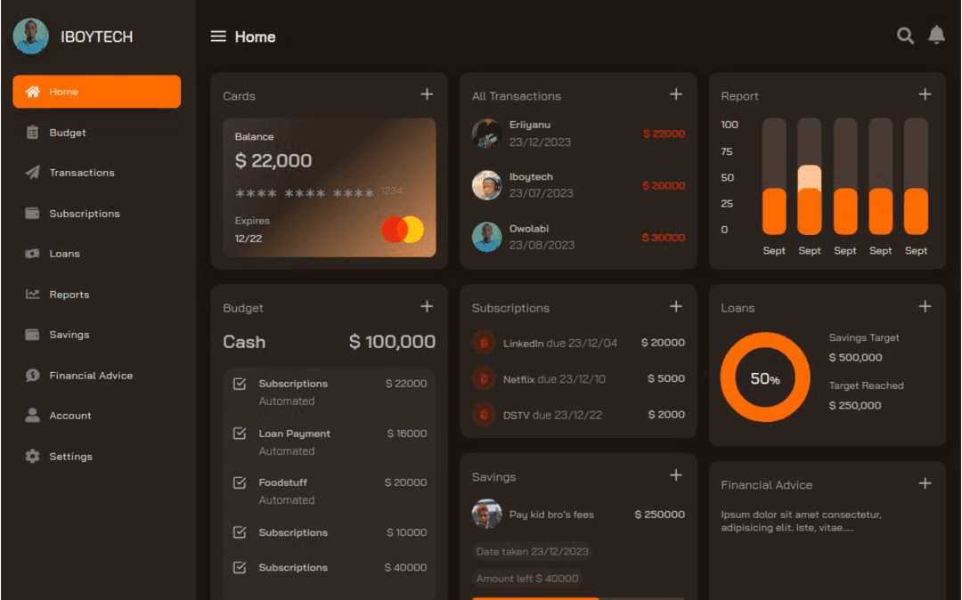 Admin Dashboard